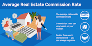 Average Real Estate Commission Rates 2020 