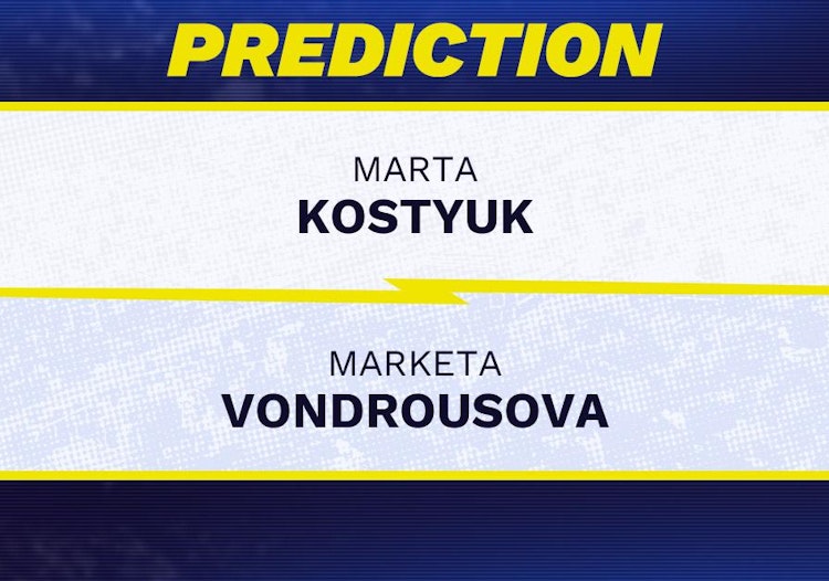Marta Kostyuk vs Marketa Vondrousova Tennis Prediction.