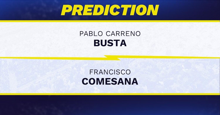 Pablo Carreno Busta vs Francisco Comesana Tennis Prediction.