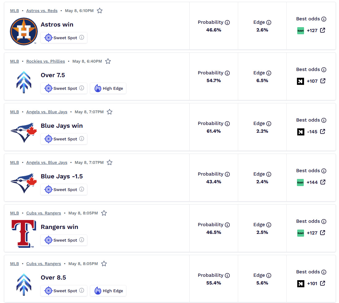 MLB-bets_today.jpg