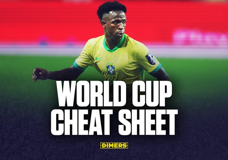 World Cup guide with predictions for soccer betting today.