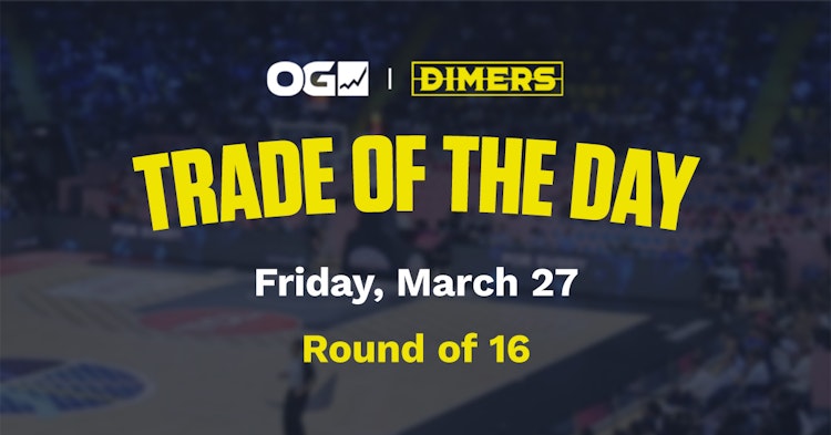 CBB, March Madness, college basketball predictions