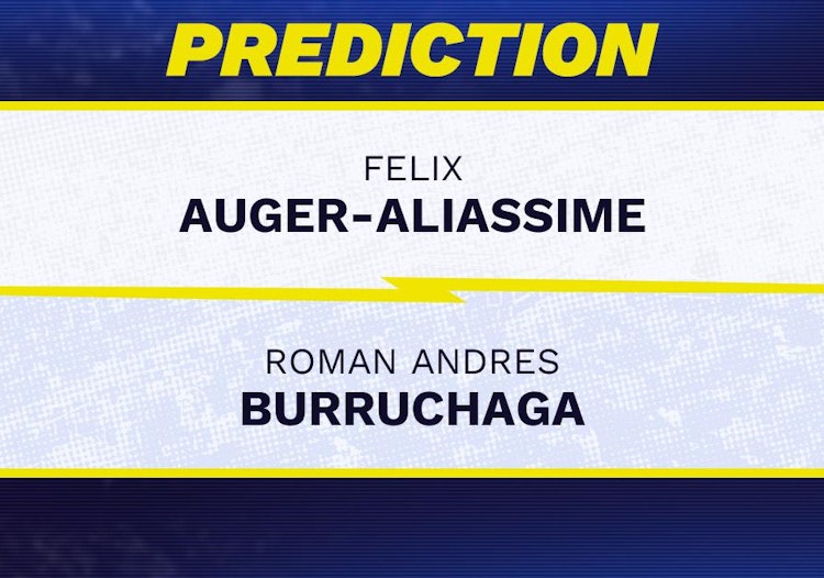 Felix Auger-Aliassime vs Roman Burruchaga Tennis Prediction.