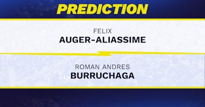 Felix Auger-Aliassime vs. Roman Andres Burruchaga prediction, odds, picks for French Open 2026