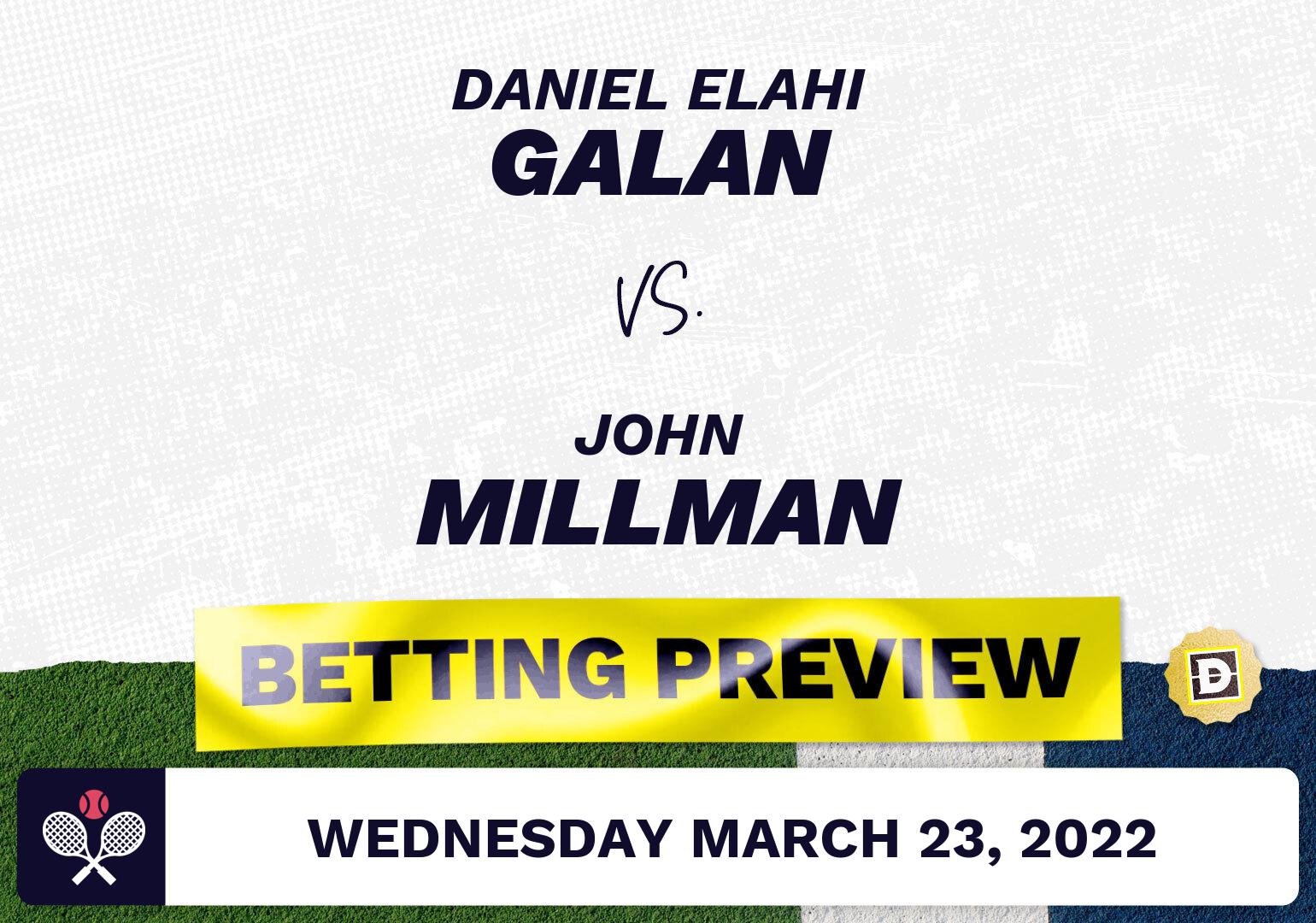 Daniel Elahi Galan vs. John Millman Predictions - Mar 23, 2022