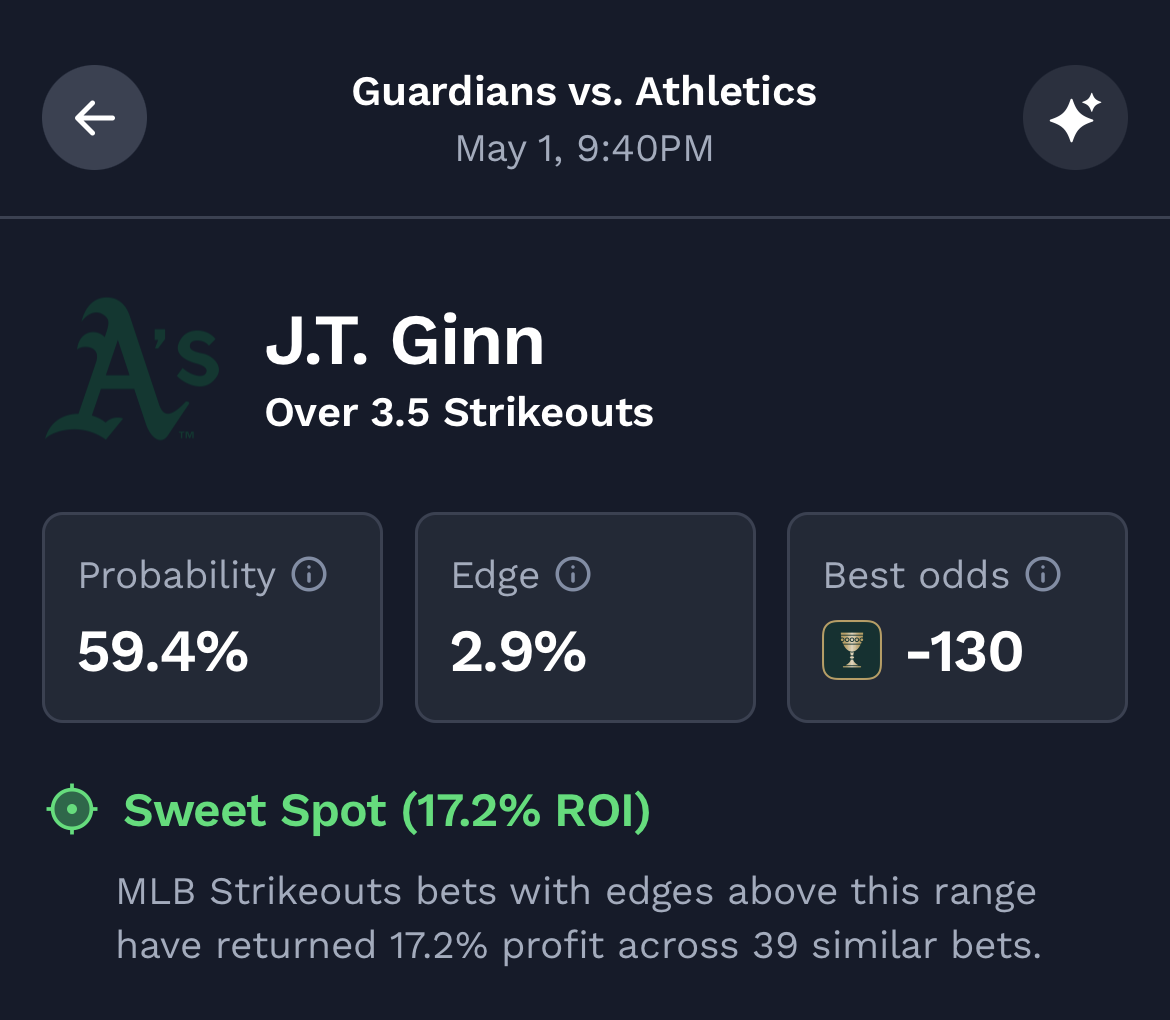 A's vs. Guardians best bets