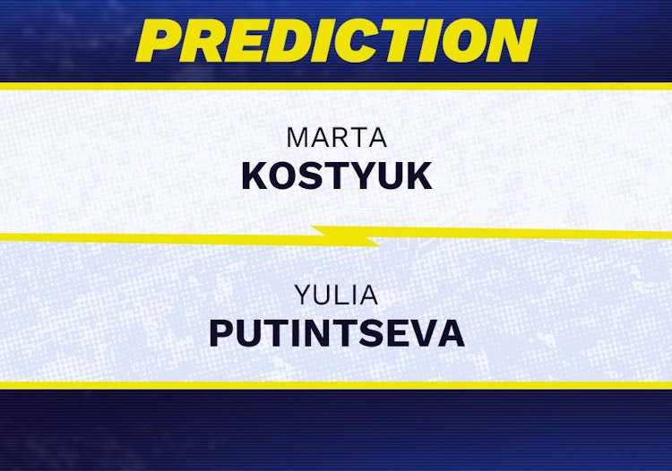Marta Kostyuk vs Yulia Putintseva Tennis Prediction.