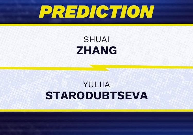 Shuai Zhang vs Yuliia Starodubtseva Tennis Prediction.