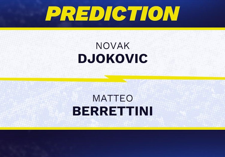 Novak Djokovic vs Matteo Berrettini Tennis Prediction.