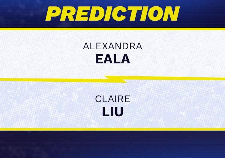 Alexandra Eala vs Claire Liu Tennis Prediction.