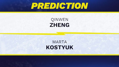 Qinwen Zheng vs. Marta Kostyuk Prediction, Odds, Picks for WTA Indian Wells Open 2025