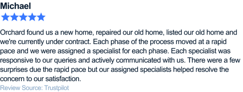 Orchard found us a new home, repaired our old home, listed our old home and we're currently under contract. Each phase of the process moved at a rapid pace and we were assigned a specialist for each phase. Each specialist was responsive to our queries and actively communicated with us. There were a few surprises due the rapid pace but our assigned specialists helped resolve the concern to our satisfaction.