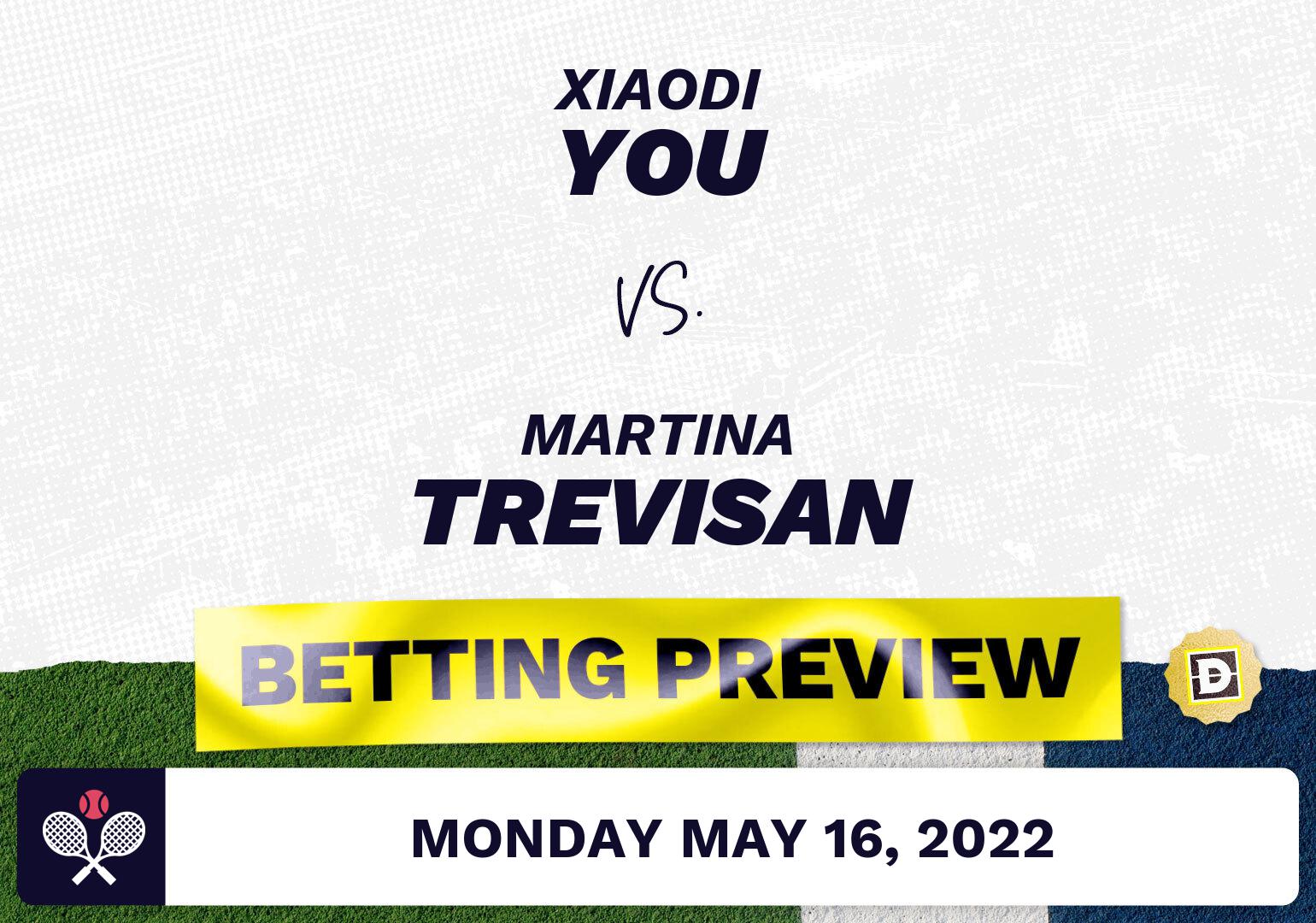 Xiaodi You vs. Martina Trevisan Predictions - May 16, 2022