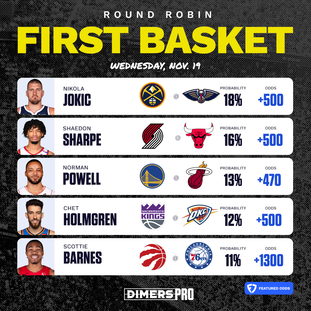 NBA first basket parlay tonight.