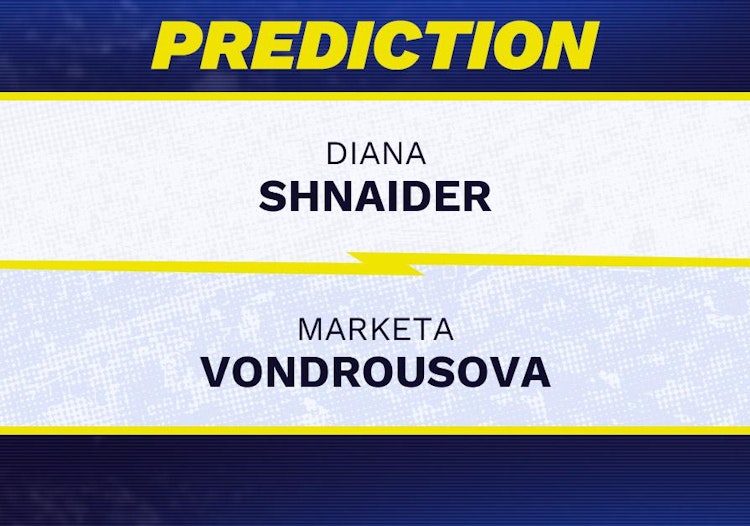 Diana Shnaider vs Marketa Vondrousova Tennis Prediction.