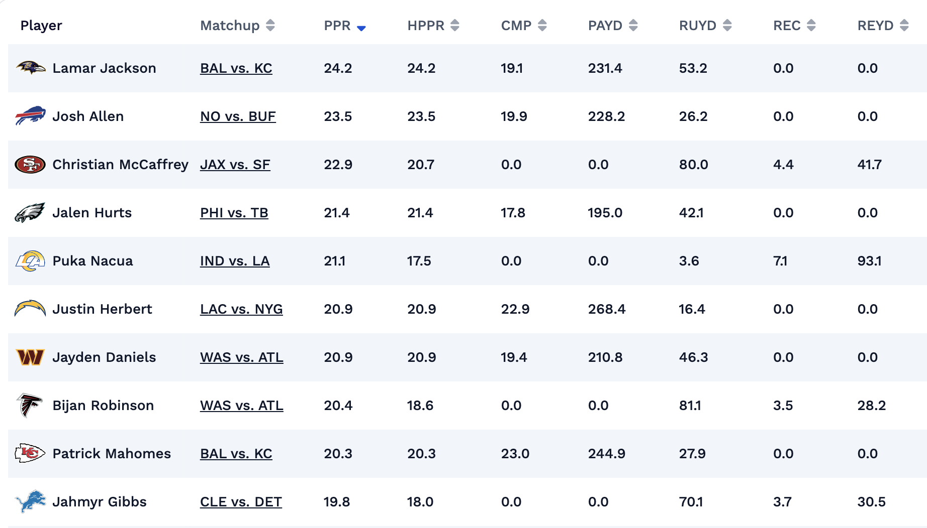 Thursday-Night-Football-NFL-Week-4.png