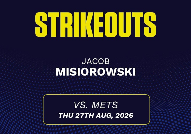 Jacob Misiorowski projected stats for Thursday, August 27, 2026.