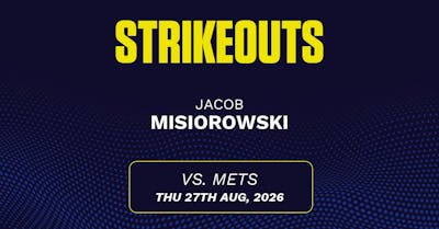 Jacob Misiorowski projections August 28: Strikeouts, outs, and earned runs vs. Mets [2026]