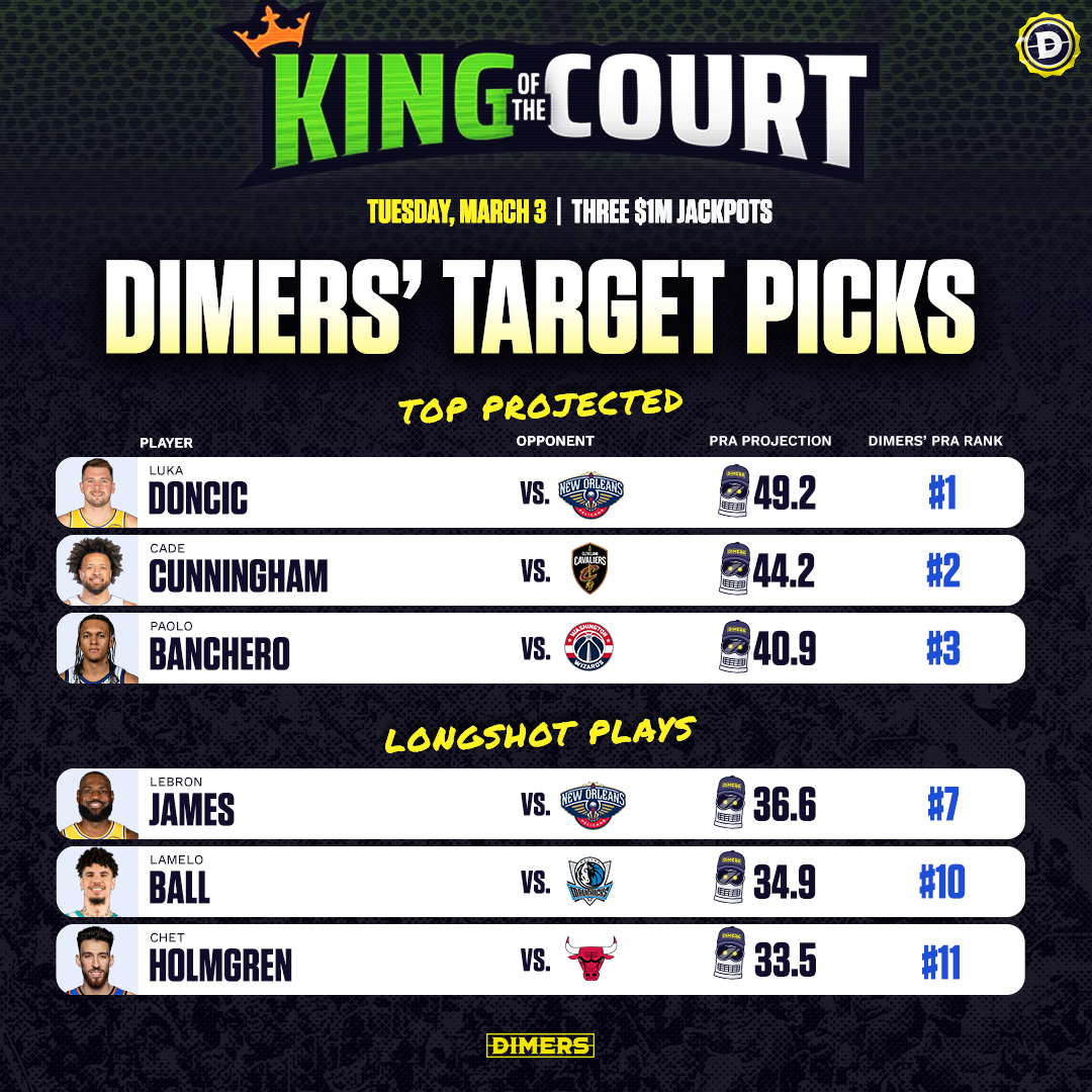 King-of-the-Court_SIX-PICKS.png