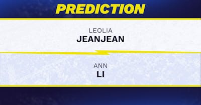 Leolia Jeanjean vs. Ann Li Prediction, Odds, Picks for WTA Prague Open 2025