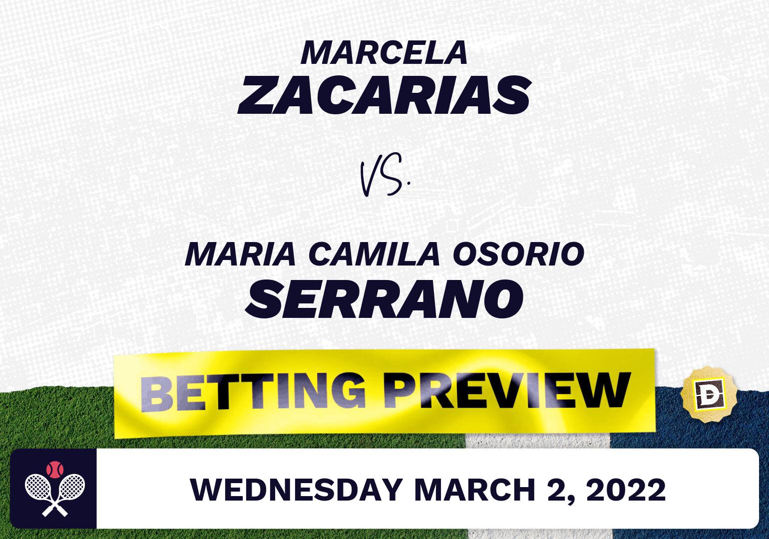 Marcela Zacarias vs. Maria Camila Osorio Serrano Predictions - Mar 2, 2022