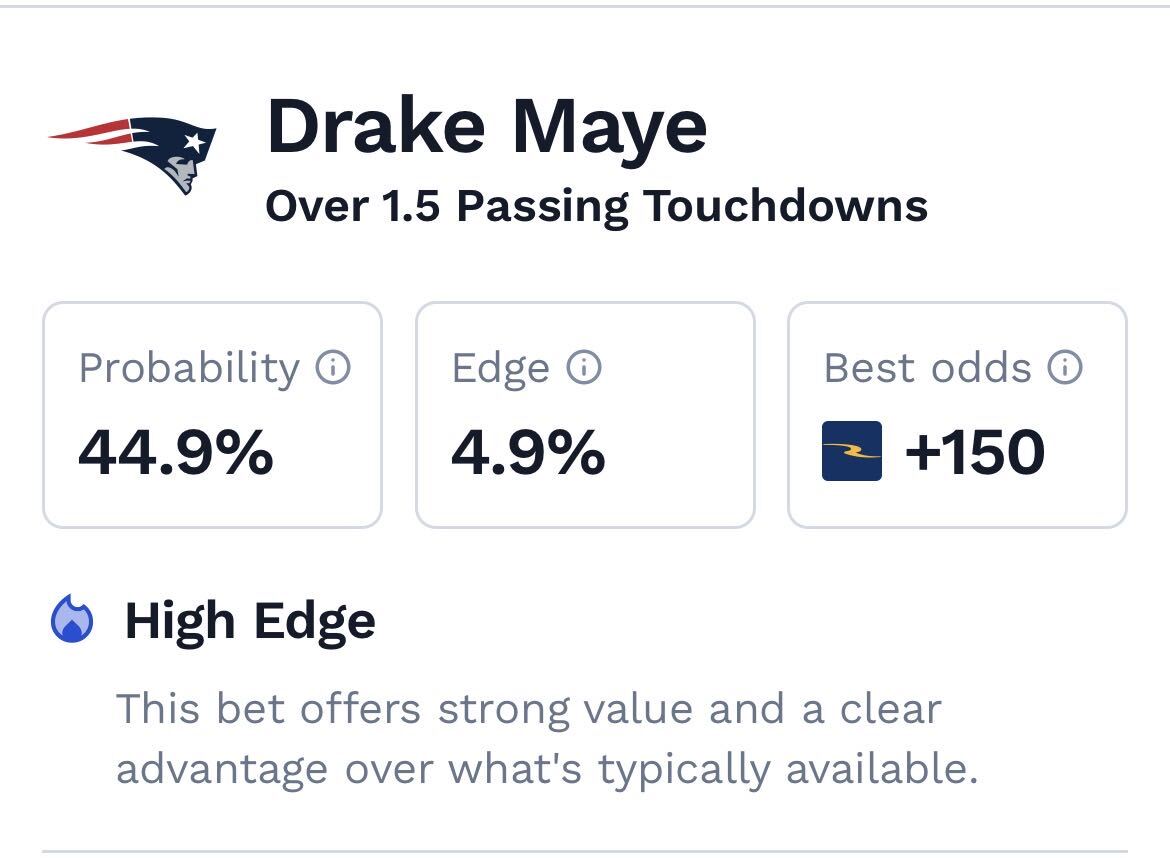 Drake Maye passing TD NFL bet Week 1.