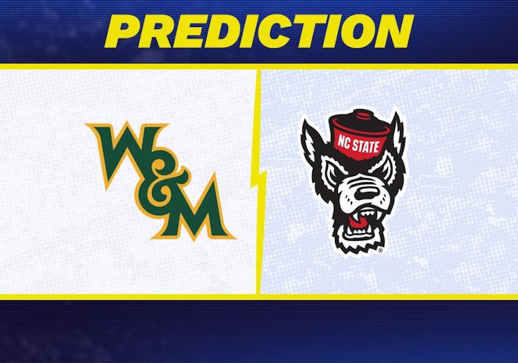 William & Mary-North Carolina State Predictions and Game Preview.
