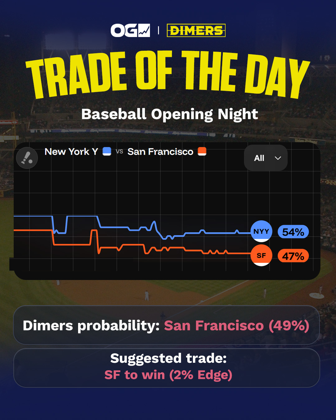 OG-Trade-MLB.jpg