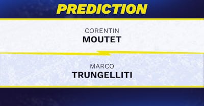 Corentin Moutet vs. Marco Trungelliti prediction, odds, picks for ATP Grand Prix Hassan II (ATP Marrakech) 2026