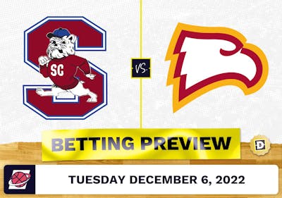 South Carolina State vs. Winthrop CBB Prediction and Odds - Dec 6, 2022