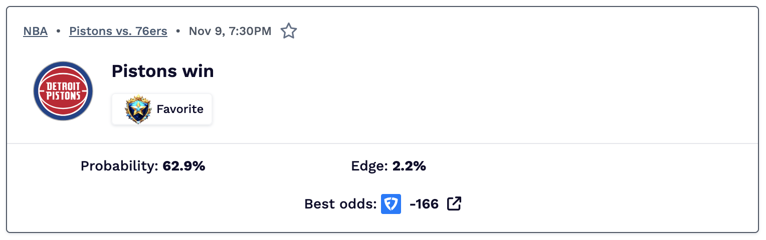 NBA best bets tonight