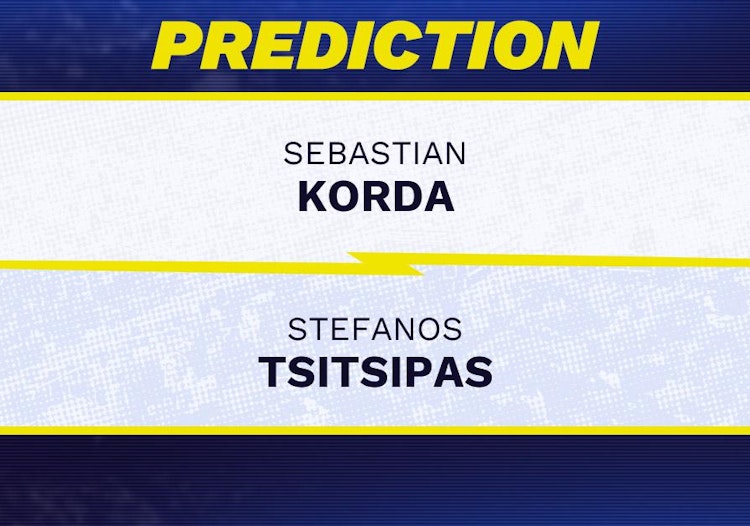 Sebastian Korda vs Stefanos Tsitsipas Tennis Prediction.