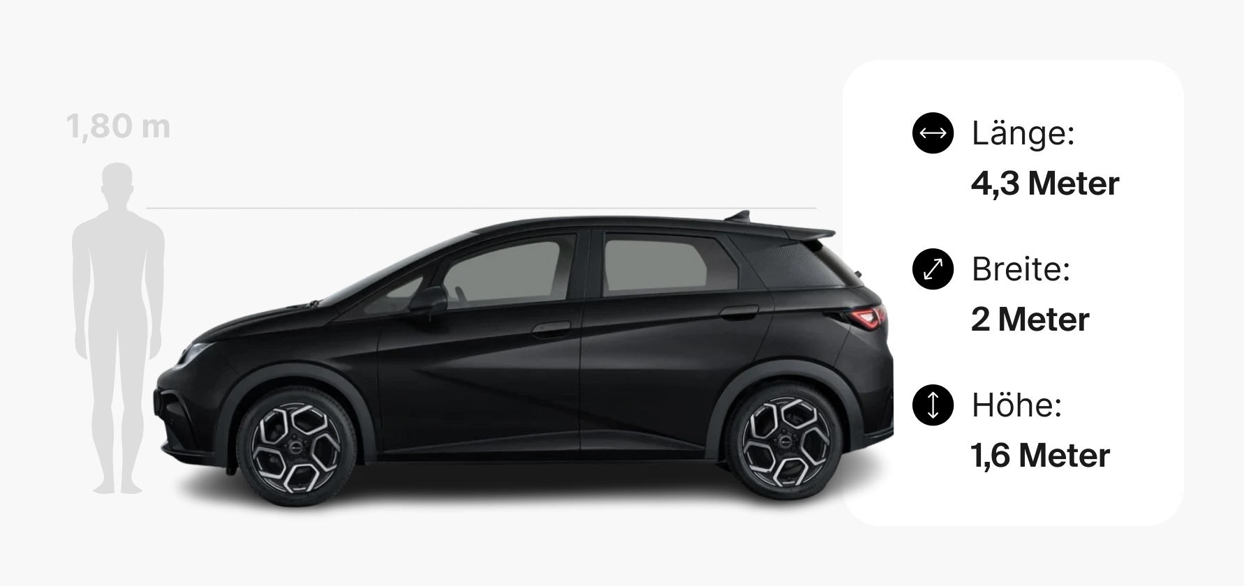 Die Maße des BYD Dolphin.