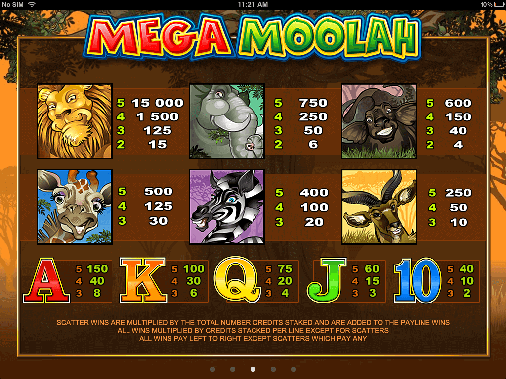 Mega Moolah Game Icons