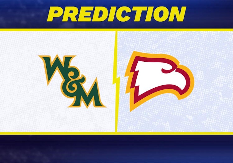 William & Mary-Winthrop Predictions and Game Preview.