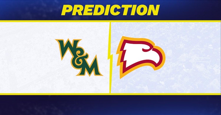 William & Mary-Winthrop Predictions and Game Preview.