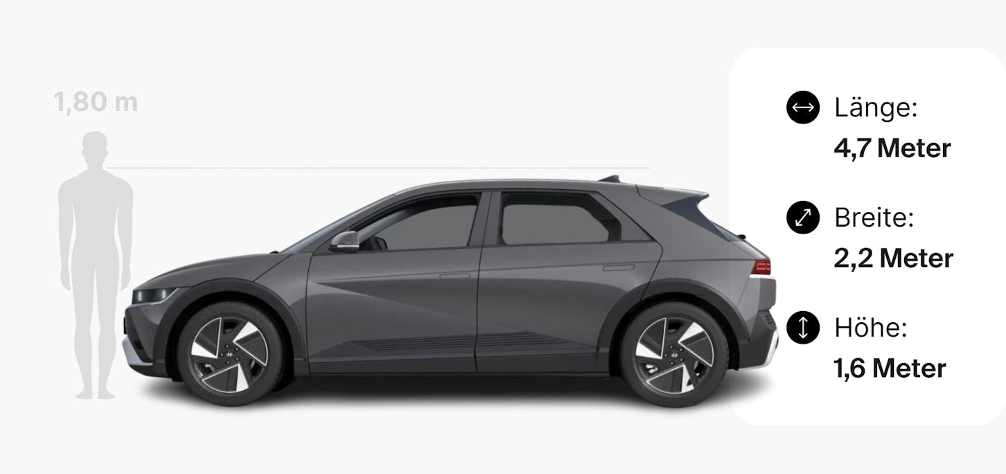 Die Maße des Hyundai IONIQ 5.