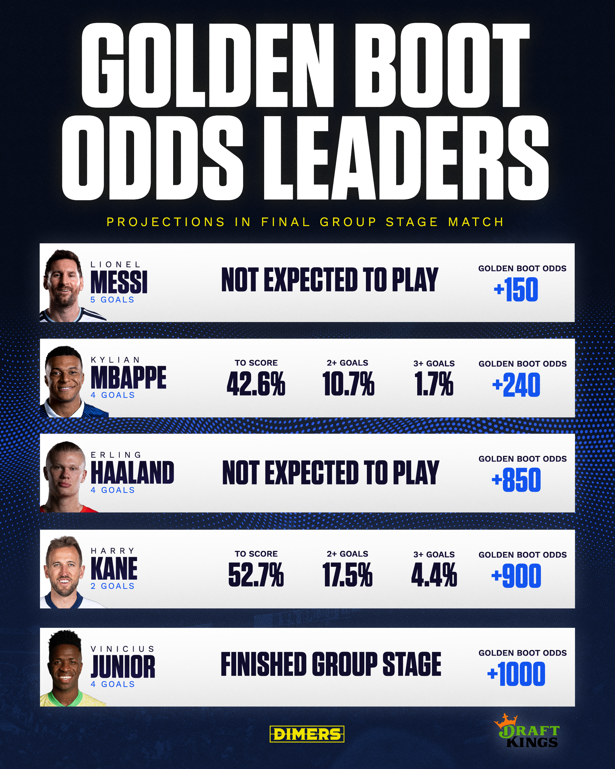 Golden-Boot.png