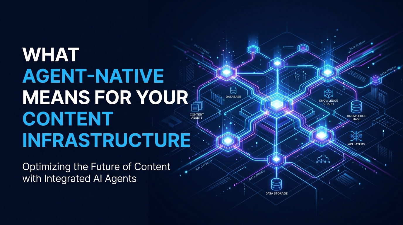 What Agent-Native Means for Your Content Infrastructure image