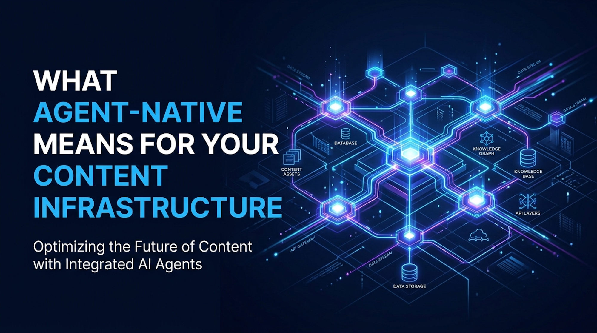 What Agent-Native Means for Your Content Infrastructure - cover image