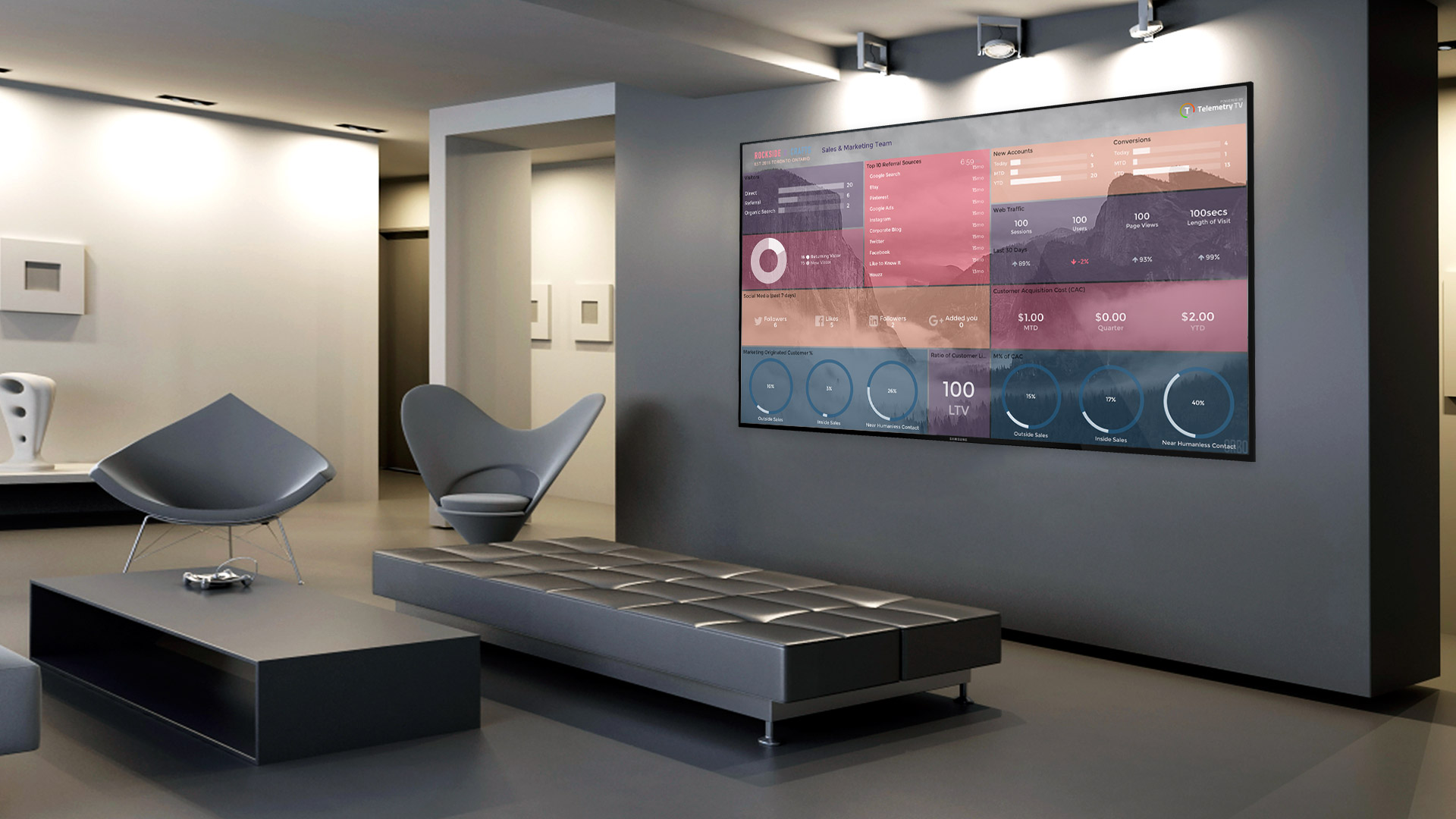 Turn TV Into Digital Signage Free - AIScreen