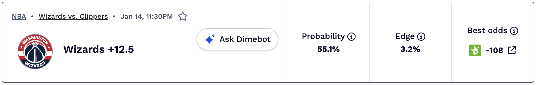 Wednesday parlay bet