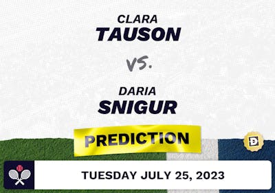 Clara Tauson vs. Daria Snigur Prediction - Poland Open 2023