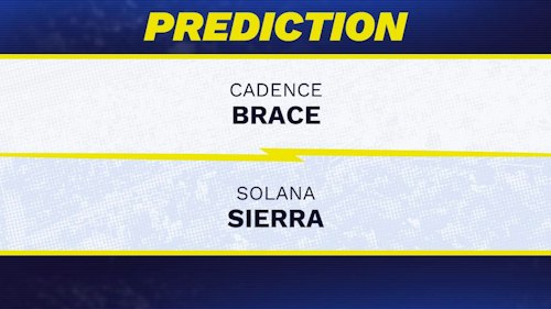 Cadence Brace vs. Solana Sierra prediction, odds, picks for WTA Sao Paulo 2026
