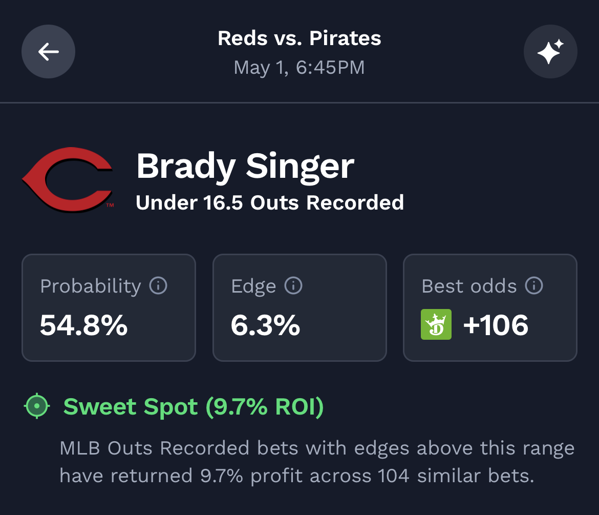 Reds vs. Pirates best bets