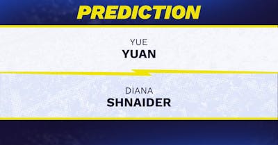Yue Yuan vs. Diana Shnaider Prediction, Odds, Picks for WTA Cincinnati Open 2025
