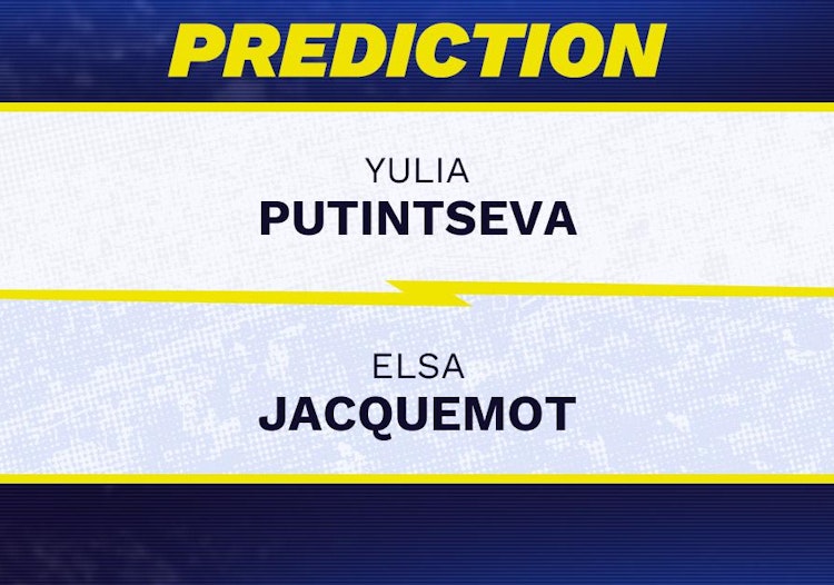 Yulia Putintseva vs Elsa Jacquemot Tennis Prediction.