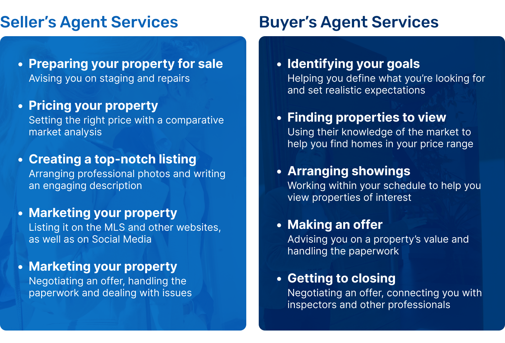 Listing Agent Greenwood