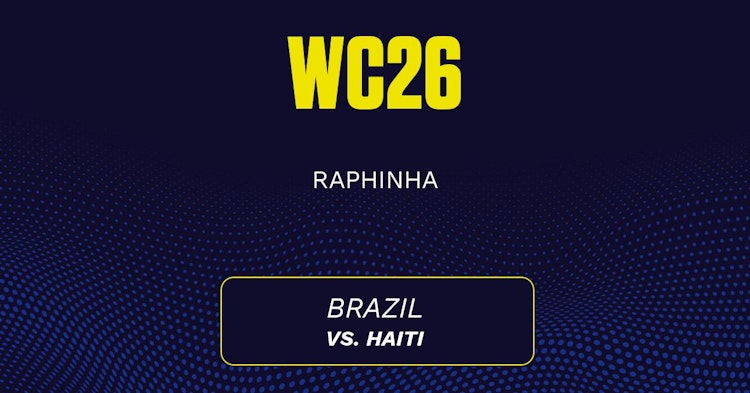 Raphinha projected stats for Friday, June 19, 2026.