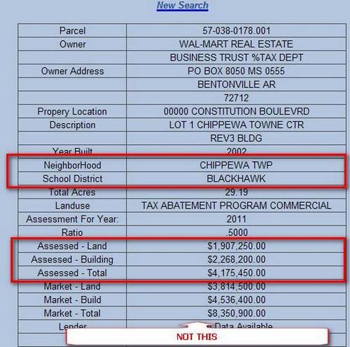 Results search page with Neighborhood, school district, Land & Building assessment highlighted